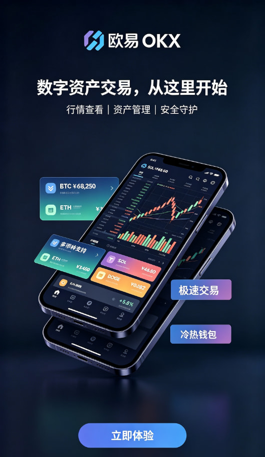 移动端行情监控
